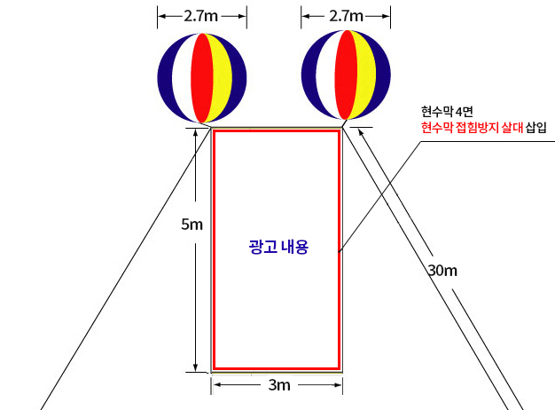 특허살대 특수 애드벌룬 설계 방식